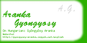 aranka gyongyosy business card